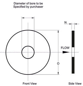 Orifice Plate, Orifice Plate Manufacturer, Orifice Plate Design ...